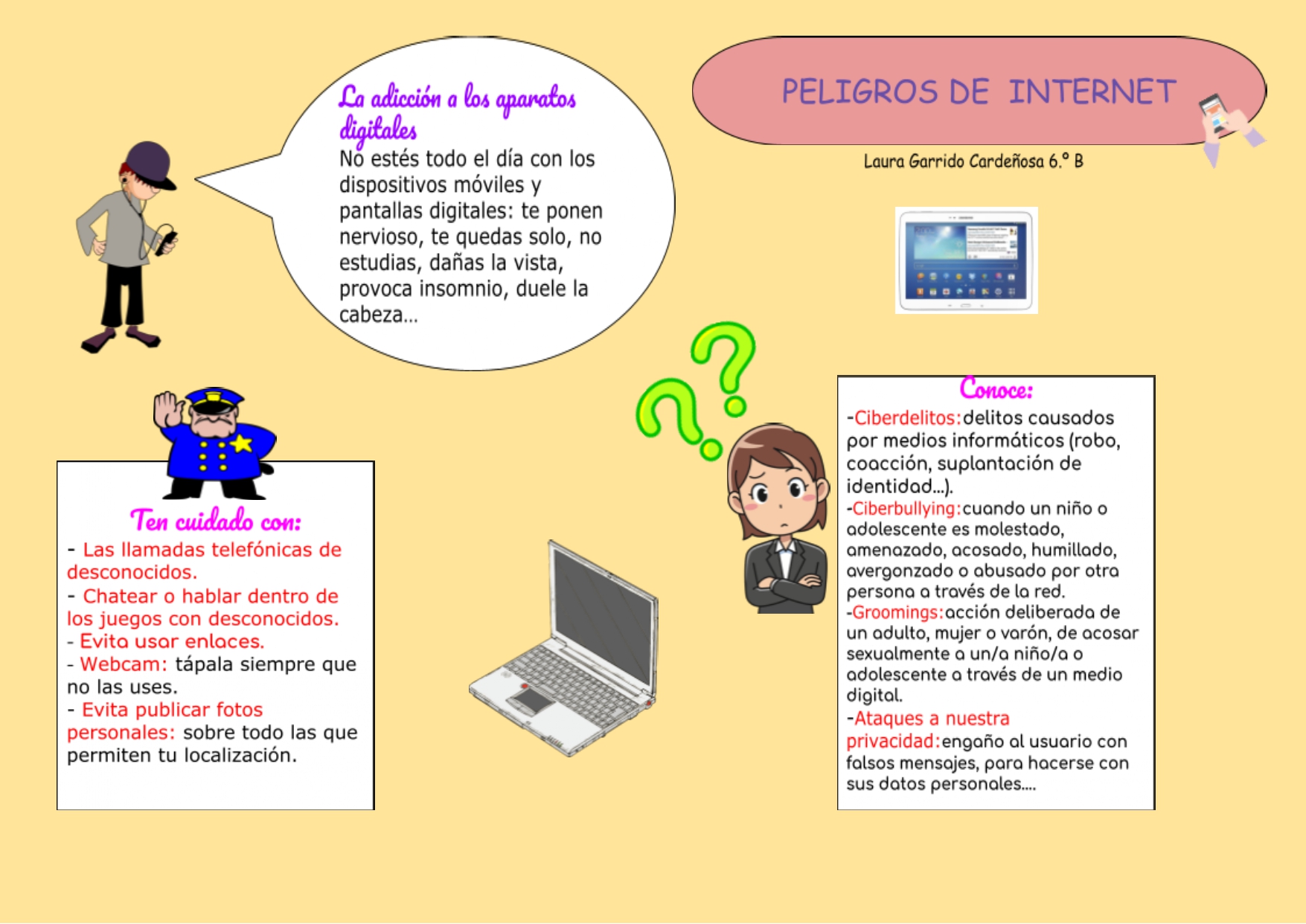 LAURA GARRIDO CARDEOSA CEIP LAS GRANJAS 6